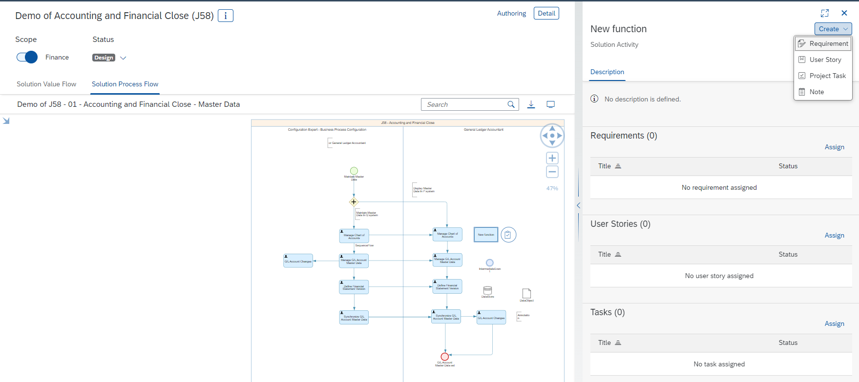 SAP_ALM_solution process flow picture 3.png